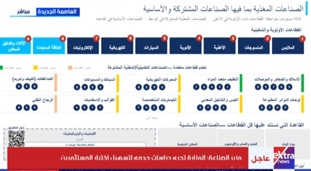 مؤتمر رئيس الوزراء
