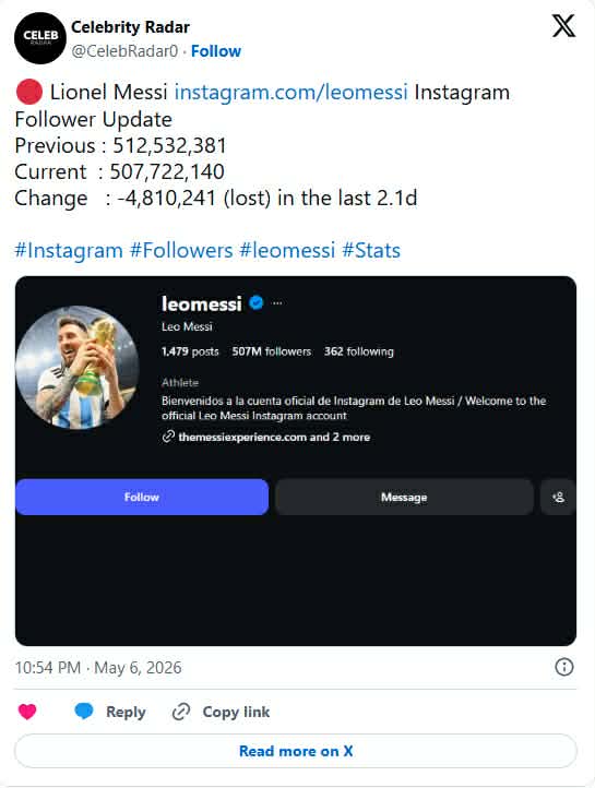 &nbsp;مشاهير يفقدون ملايين المتابعين بسبب لتطهير الرقمي