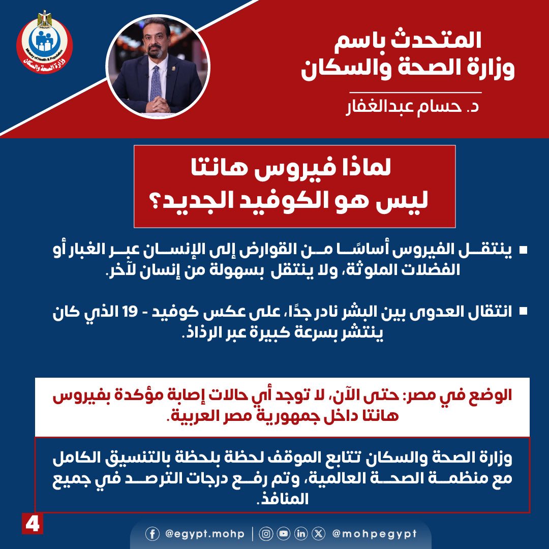 5 معلومات عن فيروس هانتا