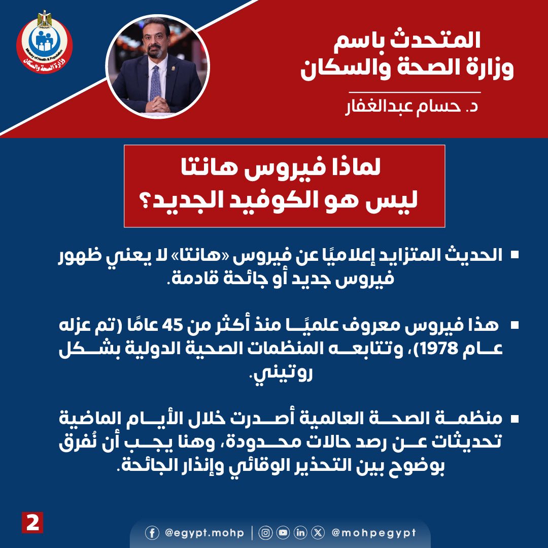 5 معلومات عن فيروس هانتا وأعراضه.. هل هو الكوفيد الجديد؟
