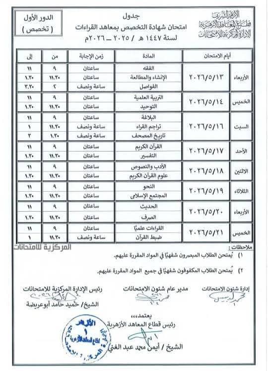 جدول امتحانات الشهاده الابتدائيه والإعدادية الازهرية&nbsp;