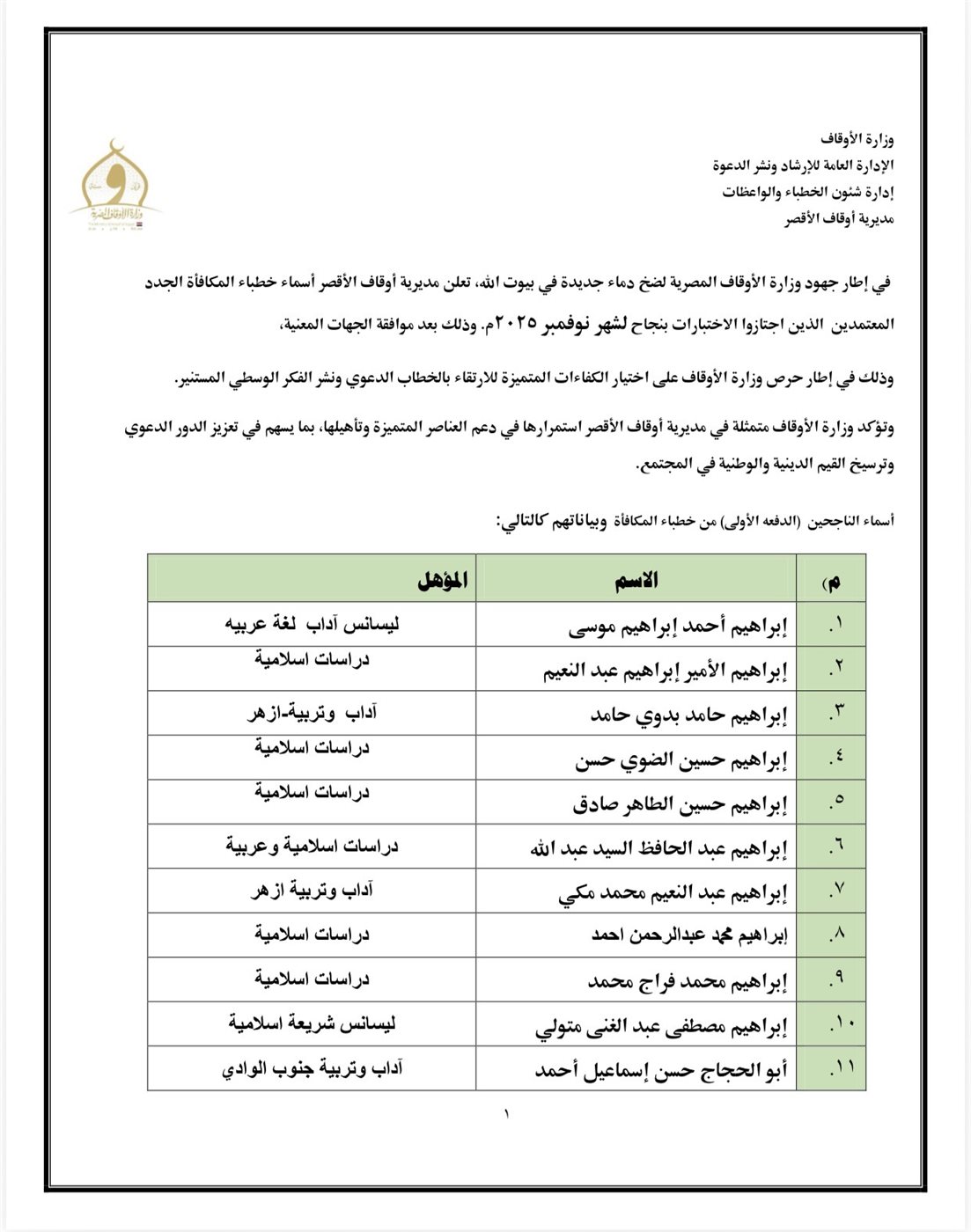 اسماء المقبولين&nbsp;