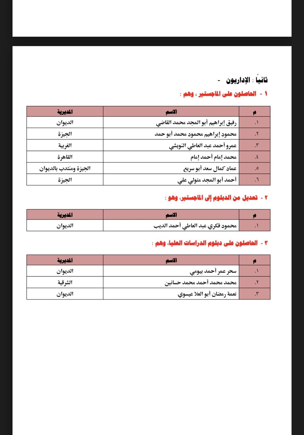 أسماء الأئمة