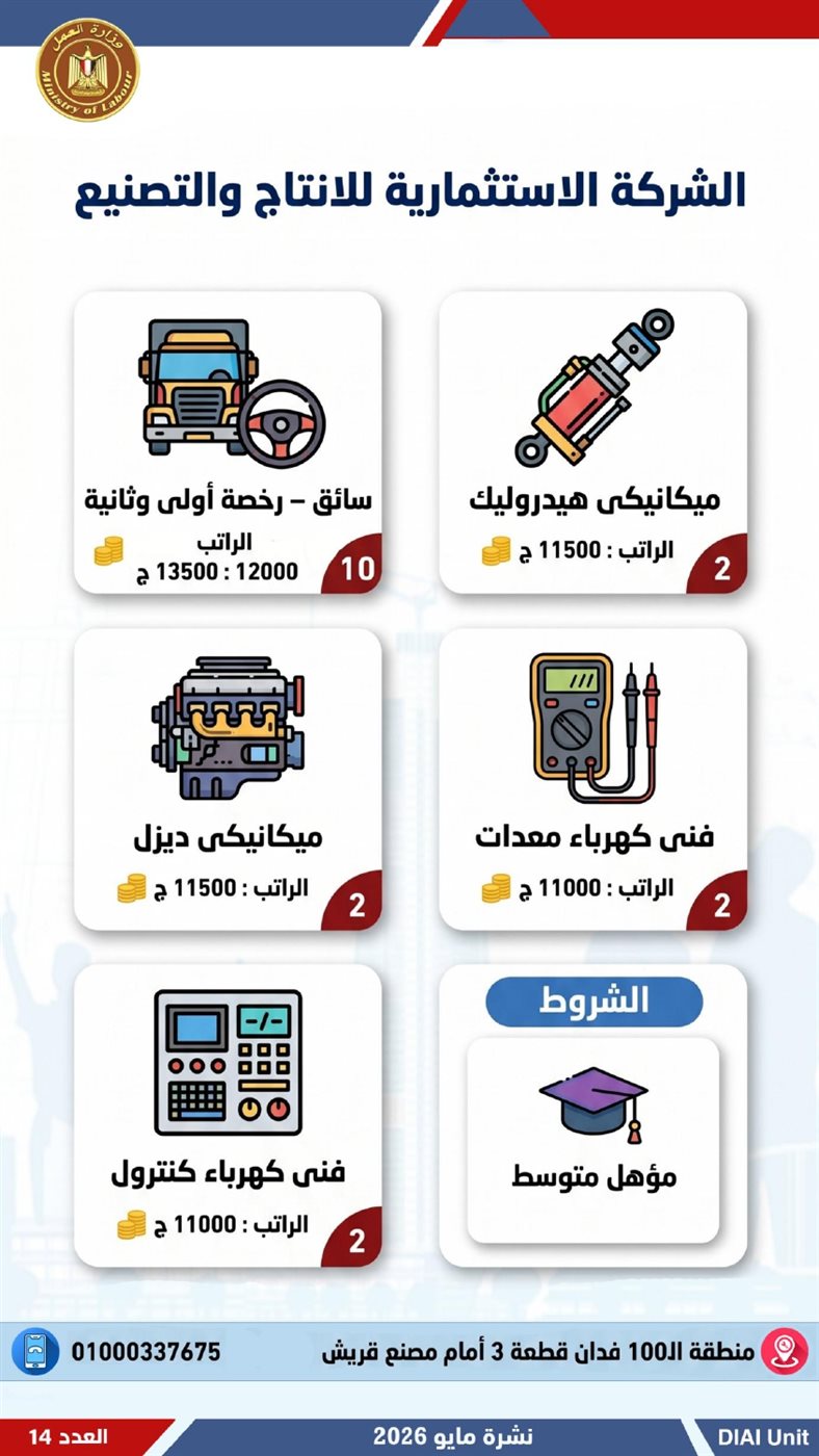 وظائف جديدة من وزارة العمل