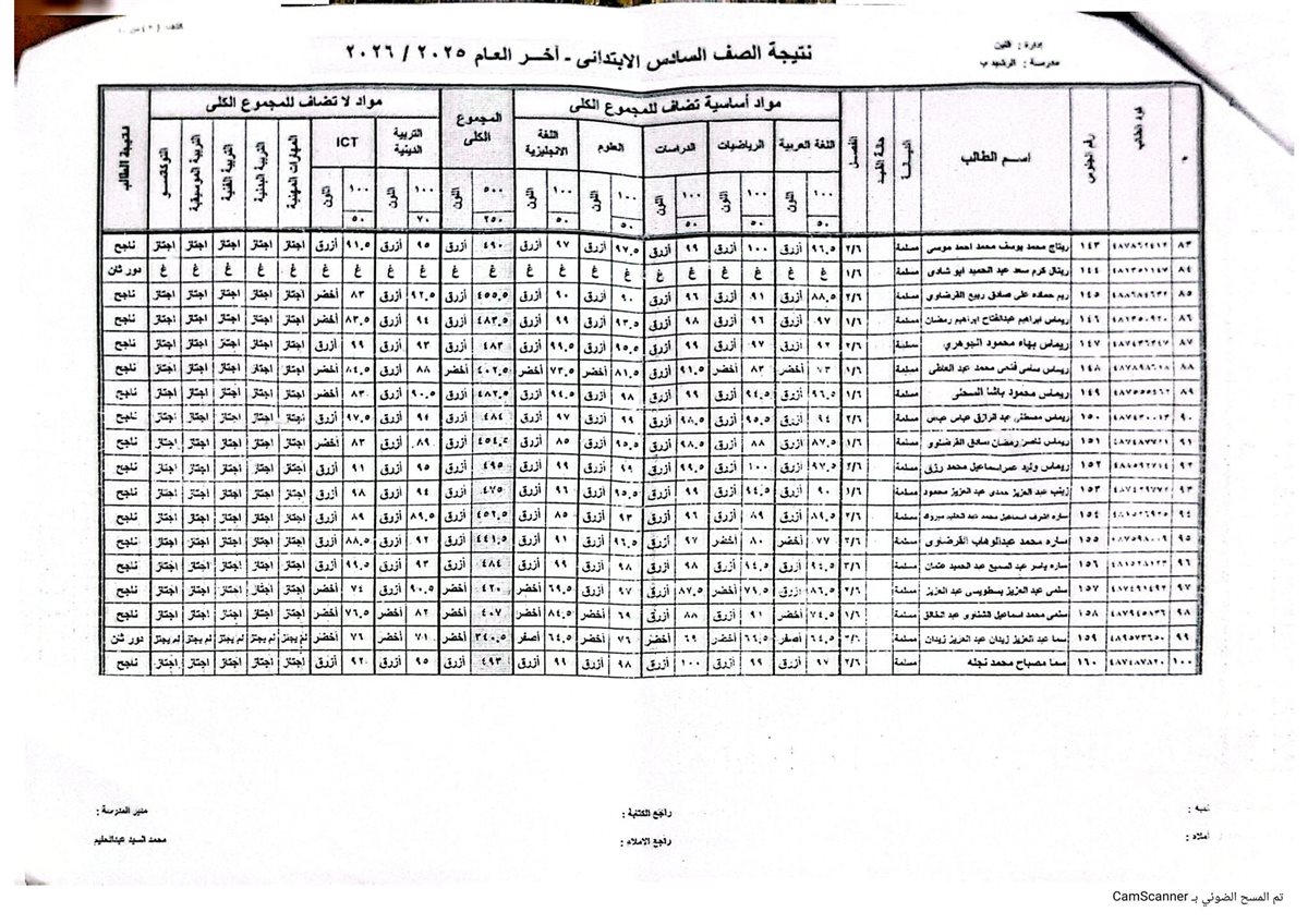 نتيجة الصف السادس الابتدائي 2026 الترم الثاني