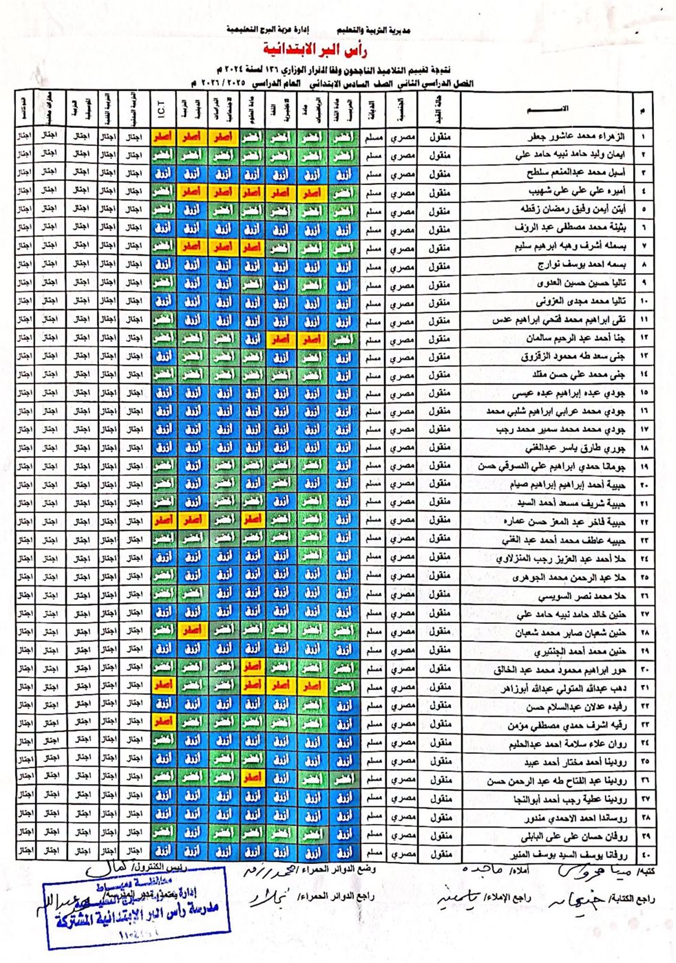 نتيجة الصف السادس الابتدائي 2026 الترم الثاني