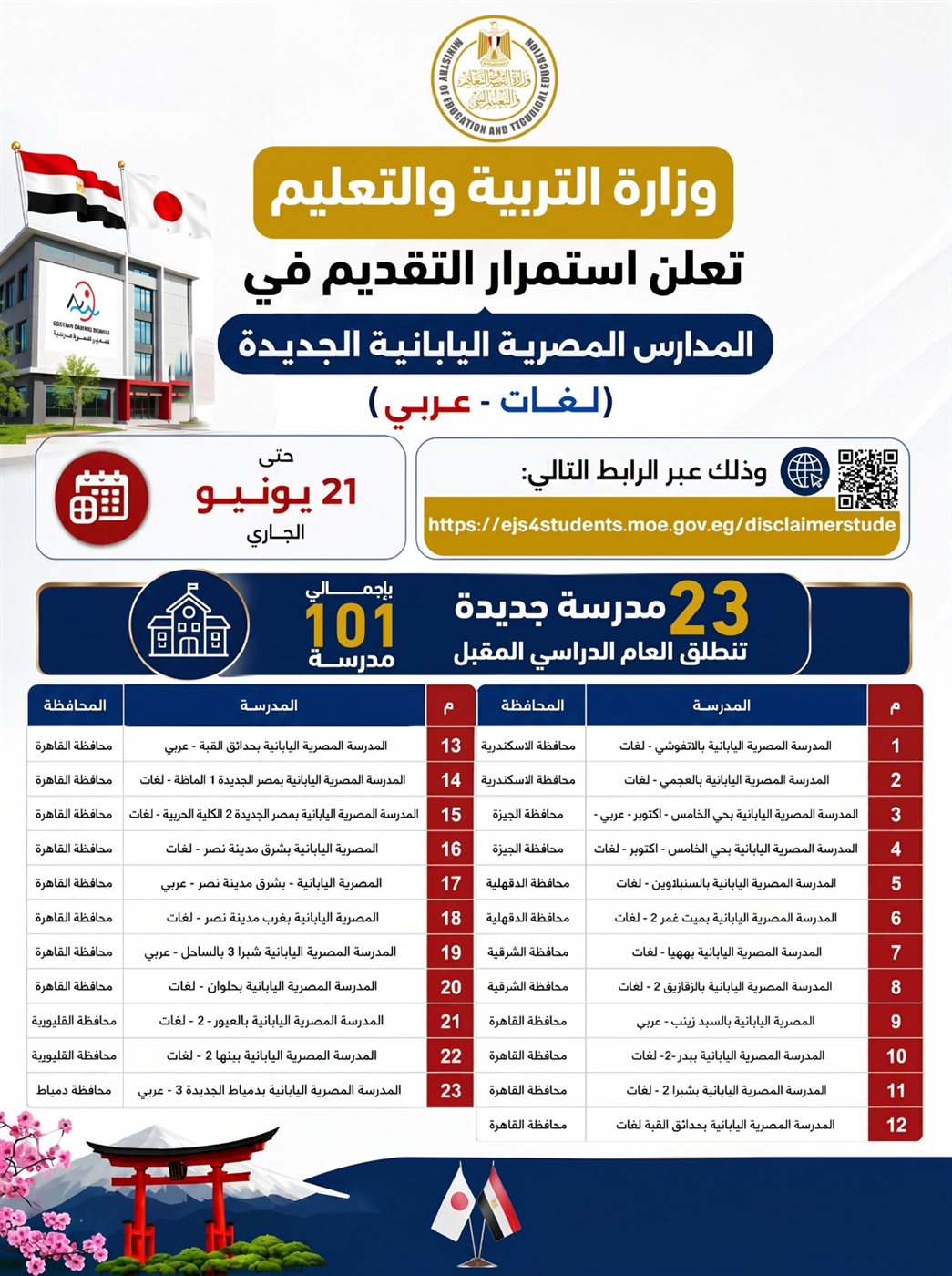 التقديم بالمدارس المصرية اليابانية الجديدة للعام الدراسي المقبل