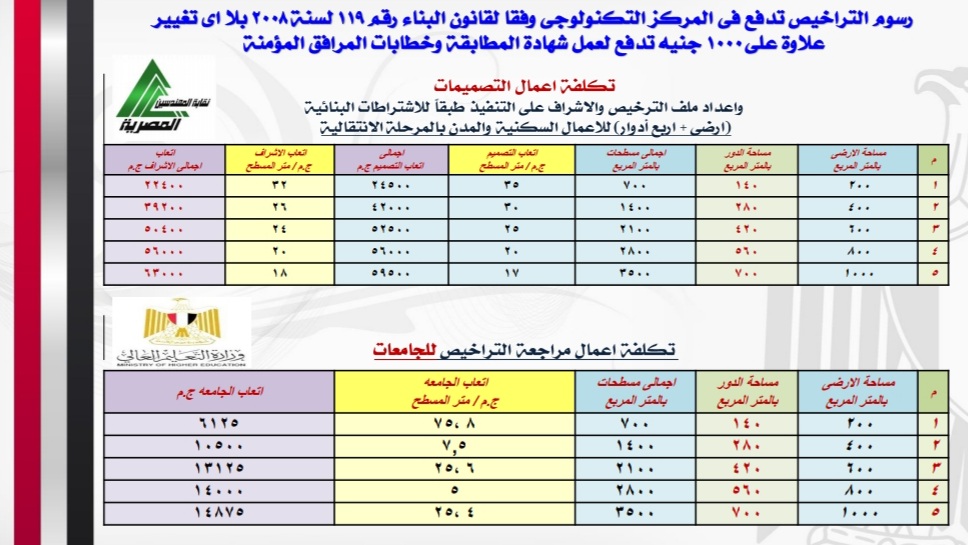 البناء