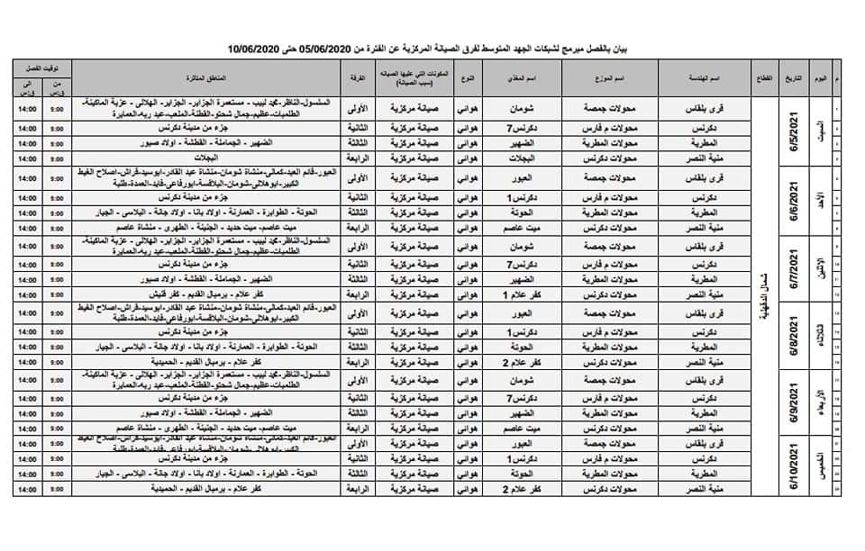 اربعة