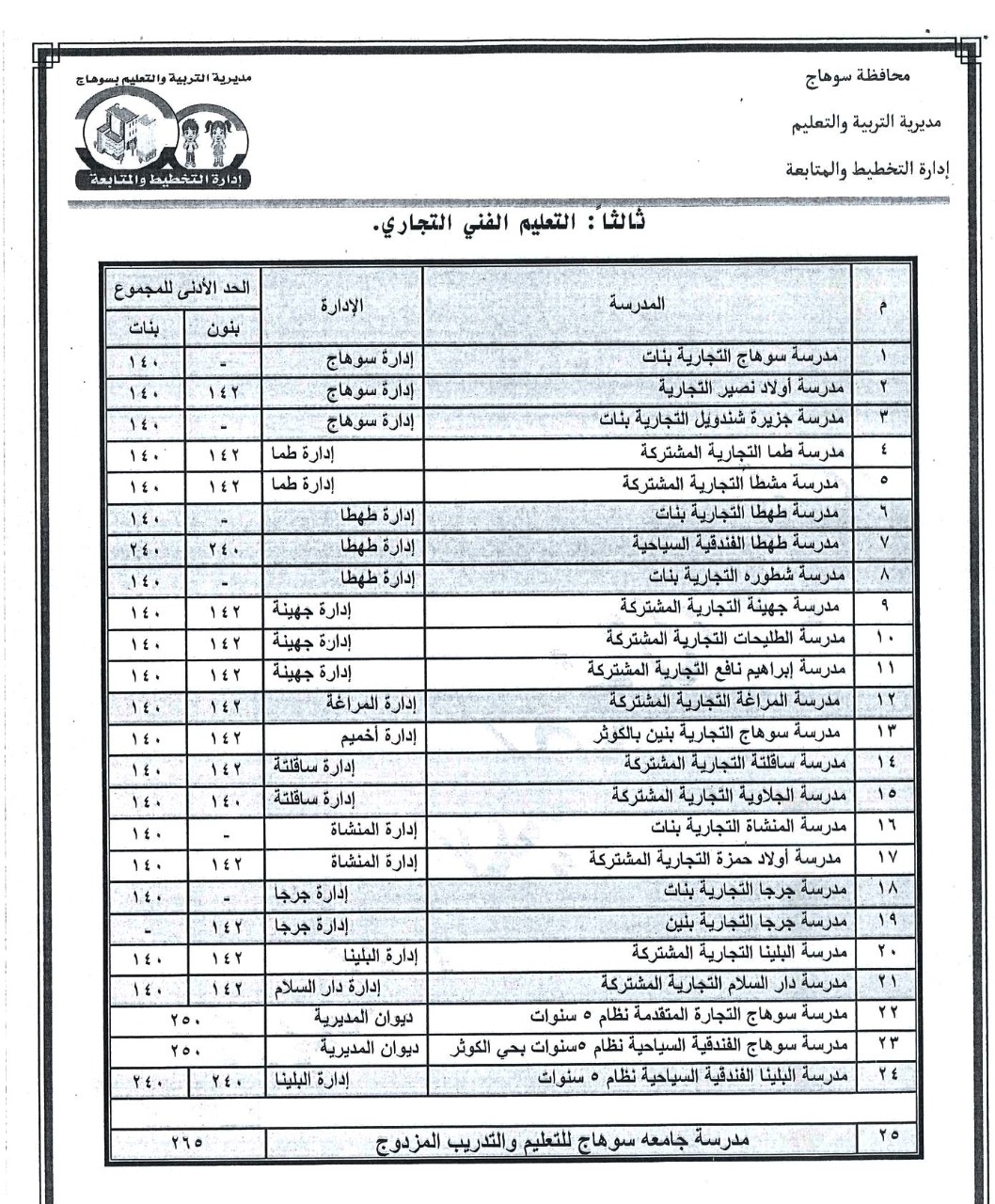 IMG-20210628-WA0063