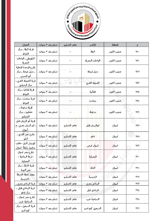البريد 9