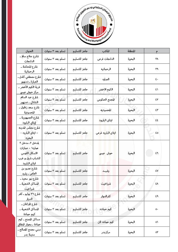 البريد 24