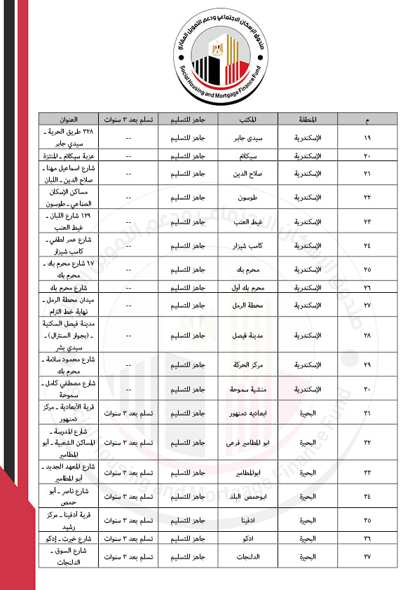 البريد 25