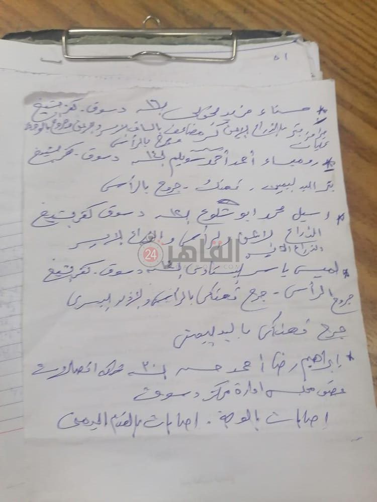 أسماء المصابين من فريق نادي دسوق الرياضي