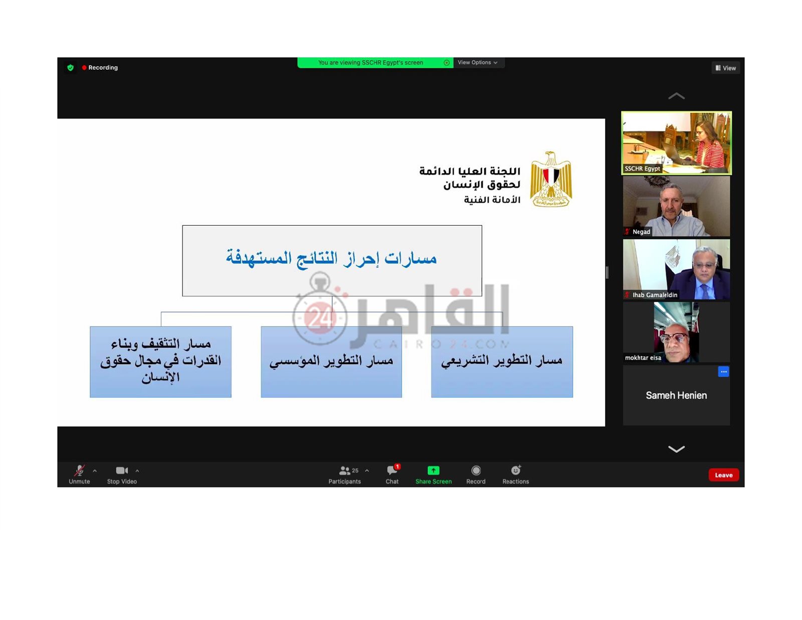 الاستراتيجية الوطنية لحقوق الإنسان_page-0012