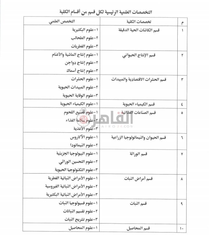 IMG_٢٠٢١١٠٠٤_١٩٢٢٣٠