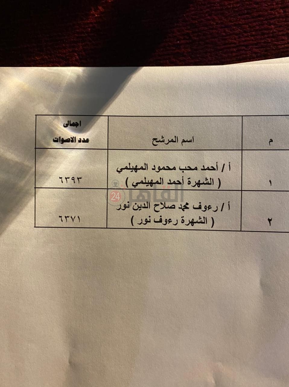 نتيجة4