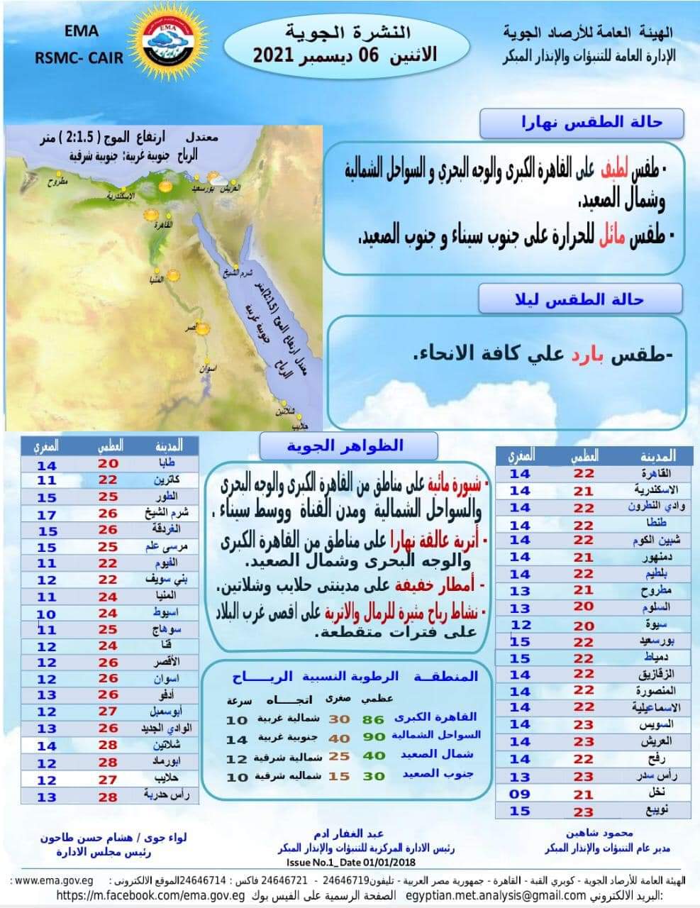 توقعات الأرصاد الجوية