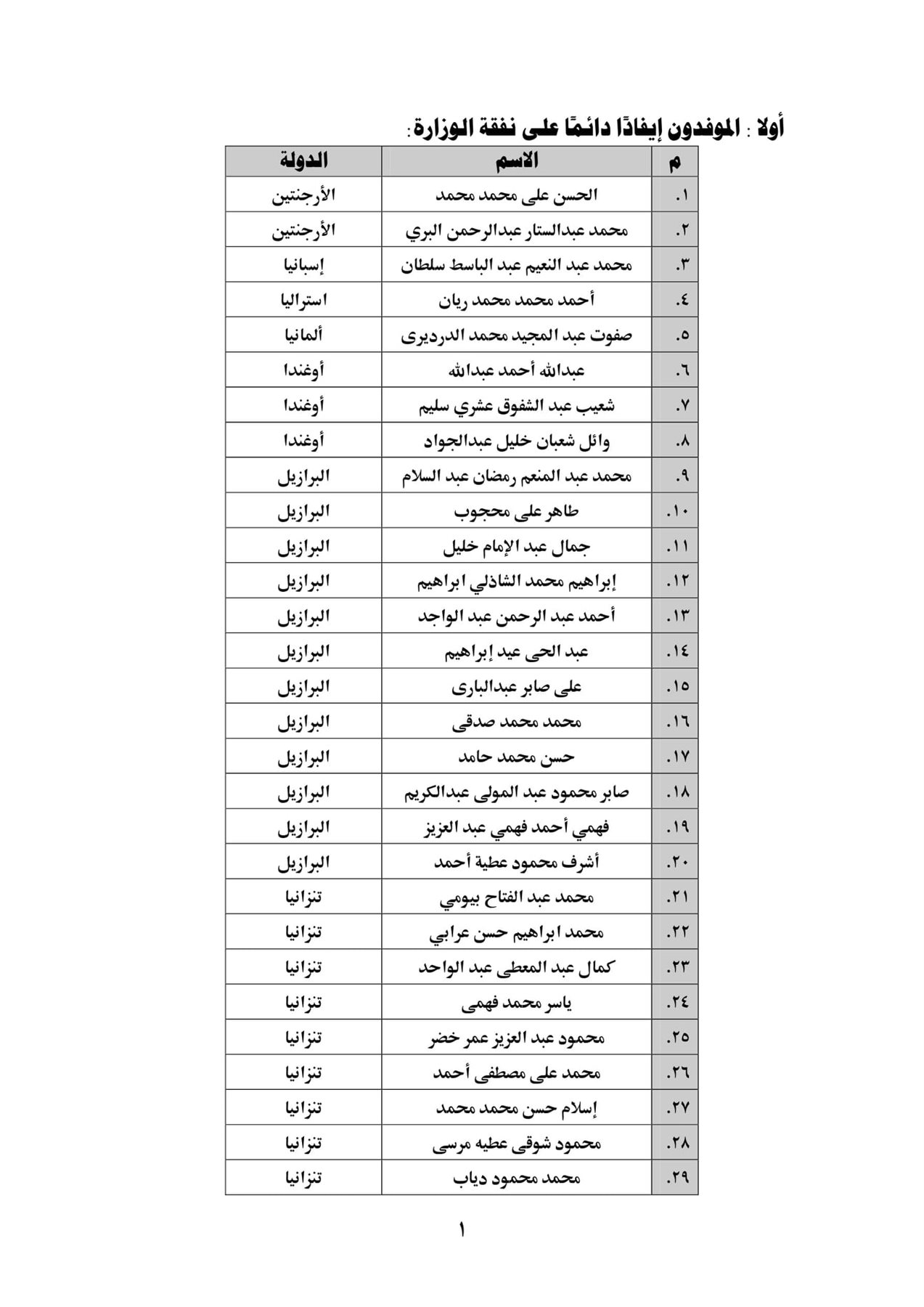 هما