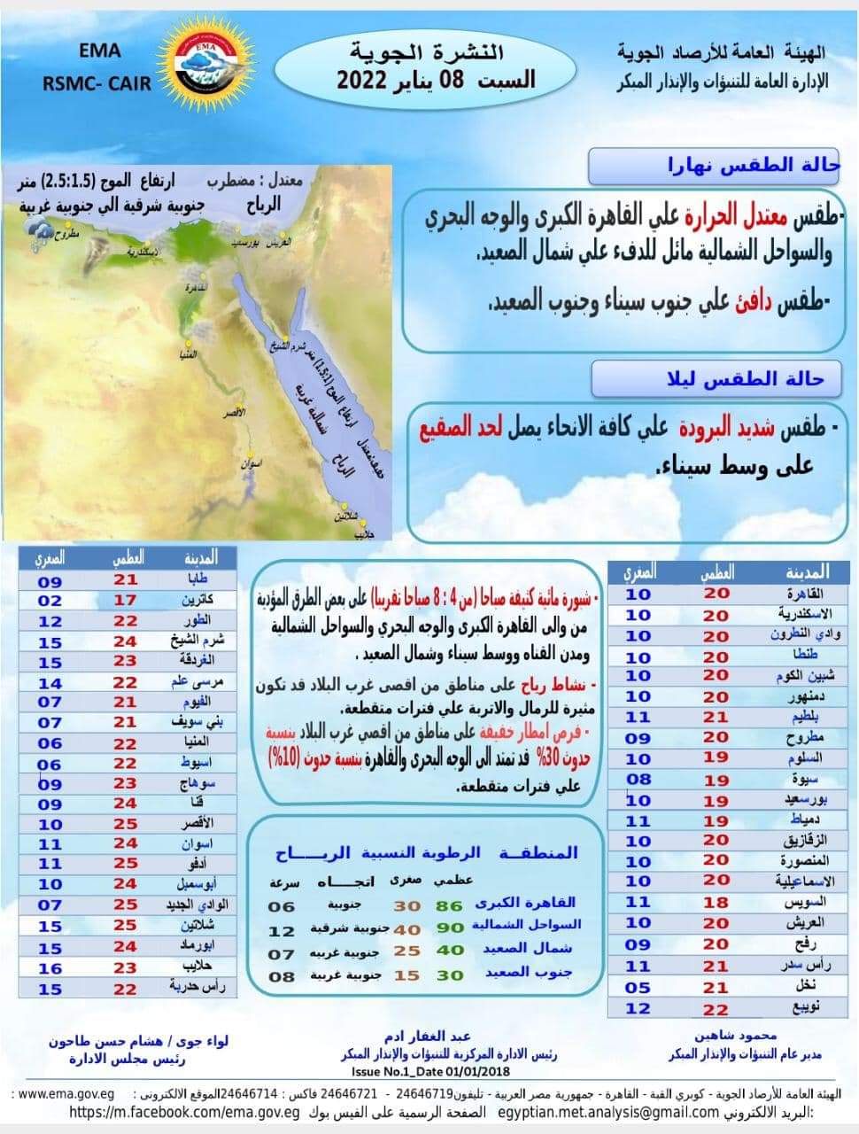 درجات الحرارة المتوقعة