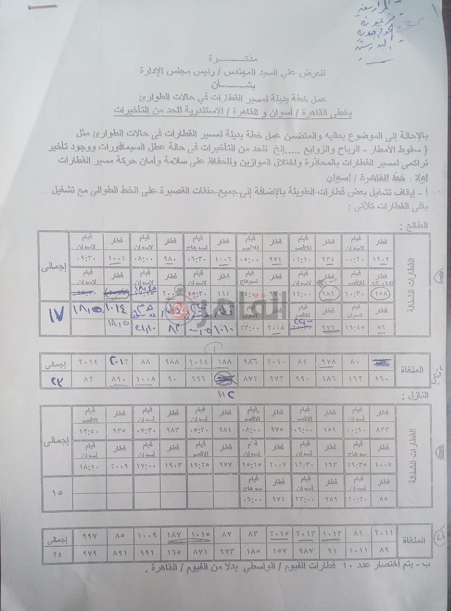 مستند