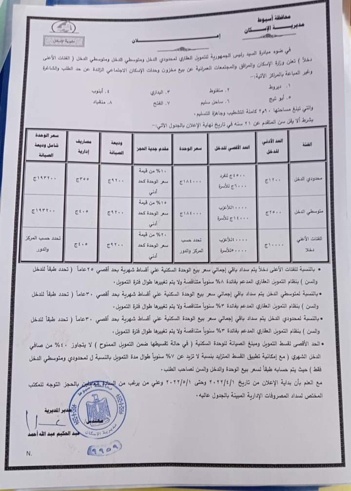 تفاصيل إعلان بيع الوحدات السكنية 