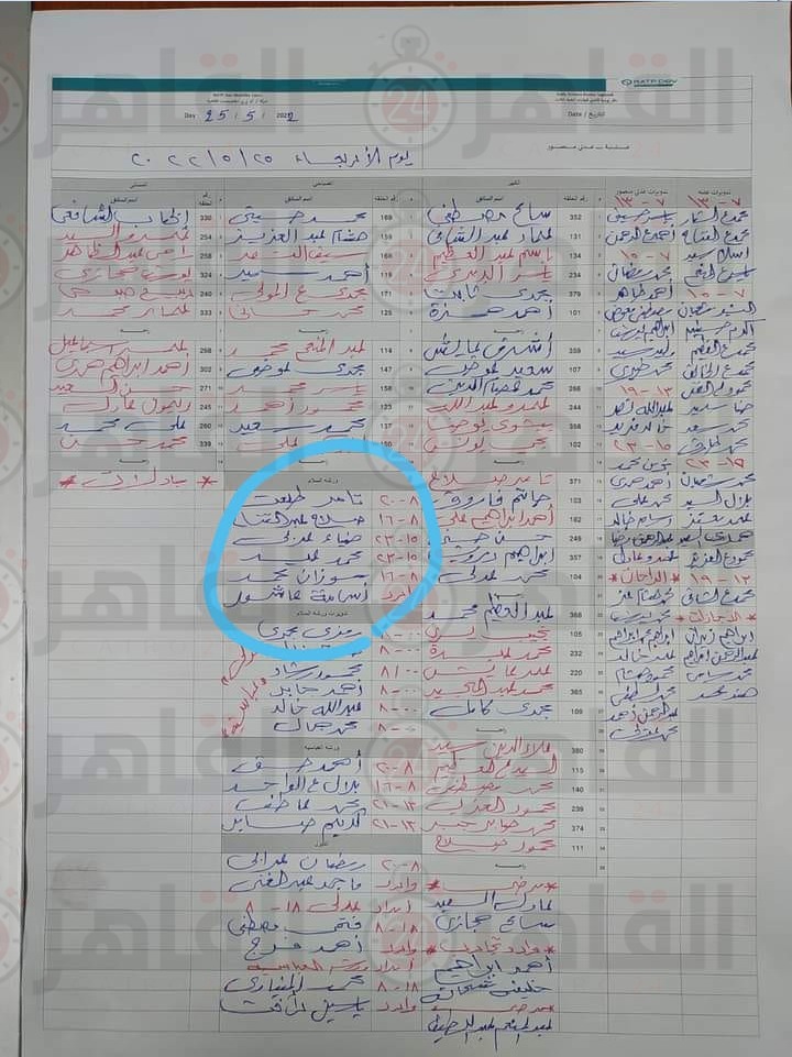 مستند يومية قائدي قطارات الخط الثالث