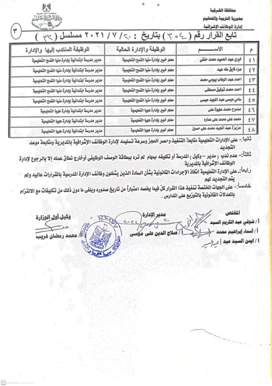 نتيجة المسابقة 016