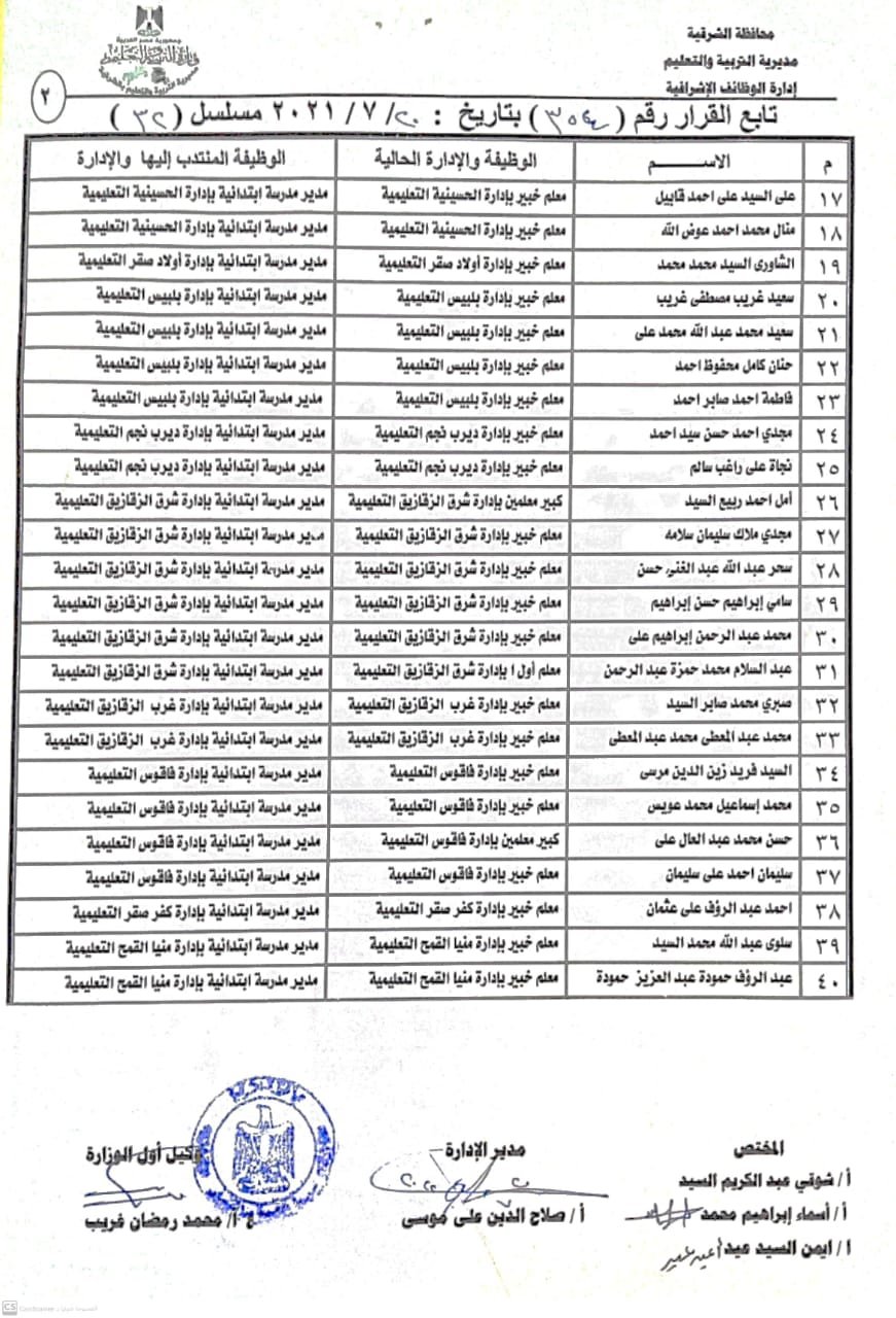 نتيجة المسابقة 017