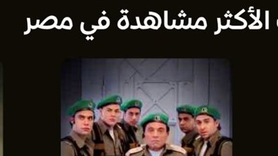 رغم عرضه في 2012.. مسلسل فرقة ناجي عطا الله في قائمة الأكثر مشاهدة على WATCH IT تضامنًا مع أحداث فلسطين