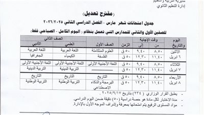 جداول امتحانات مارس بعد التعديل الأخير.. 5 أيام أخرى متبقية