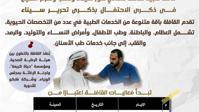 السبت المقبل.. انطلاق قافلة طبية شاملة بمدن الطور ودهب وشرم الشيخ بمناسبة عيد تحرير سيناء 