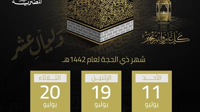الإفتاء: الثلاثاء 20 يوليو أول أيام عيد الأضحى المبارك
