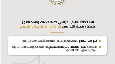 جدل على السوشيال ميديا حول العمل في المدارس تطوعًا.. ومتابعون: مش هنشتغل ببلاش 